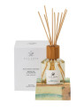 Acca Kappa dal 1869 Fico Bianco & Legno di Cedro Diffuser – Beauty Flash Shop Online